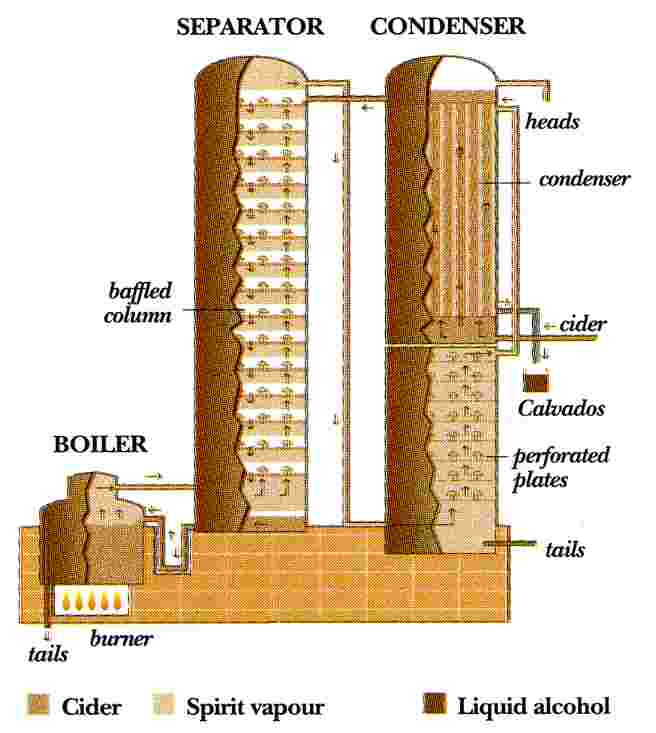 Column still 3